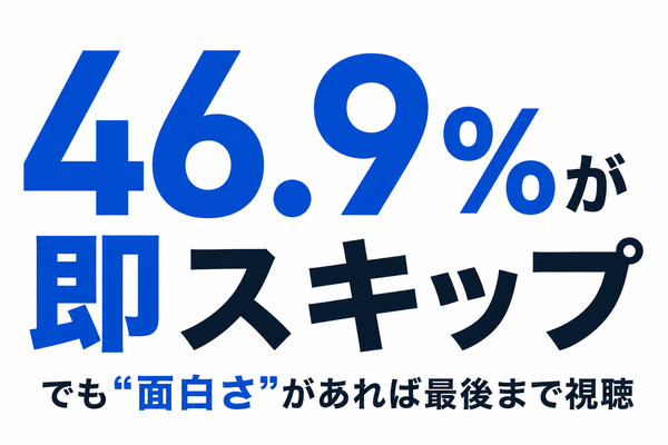 Z世代のショート動画視聴実態調査、46.9%が企業動画を即スキップ、一方で35.9%が購買行動に至る結果に