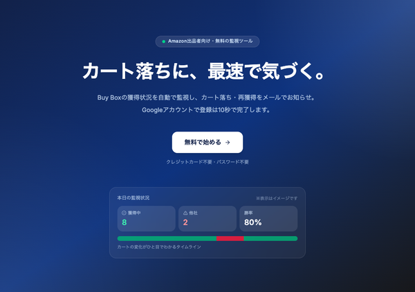 Amazon出品者向けカートボックス監視ツール「COIMcart」が提供開始、自動監視でカート落ちを即時通知