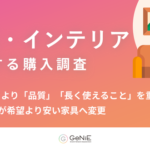 家具購入検討者の約8割が購入をためらった経験あり、GeNiE株式会社が支払い手段に関する実態調査を実施