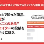 TikTokで購入につながるコンテンツの特徴とは？PLAN-Bが500名に調査実施