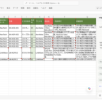 Pioneerworkが商品データ特化型AIアドインツール「ZAG for Excel」を正式提供開始