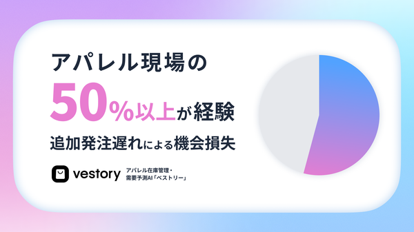 アパレル業界の54.2%が「欲しい時に商品がない」機会損失を経験、在庫管理の実態調査