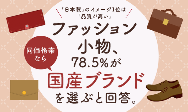 「日本製」小物への意識調査、54.8％が購入時にプラス評価と回答 兵庫県鞄工業組合とNEXER Group調査