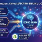 Proteinum、AIエージェント「ECPRO BRAIN」がYahoo!ショッピングと連携開始 国内3大ECモールを網羅