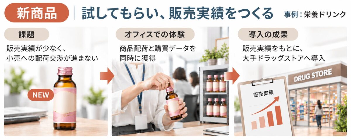 活用実績2