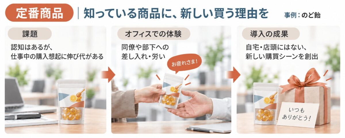 活用実績1