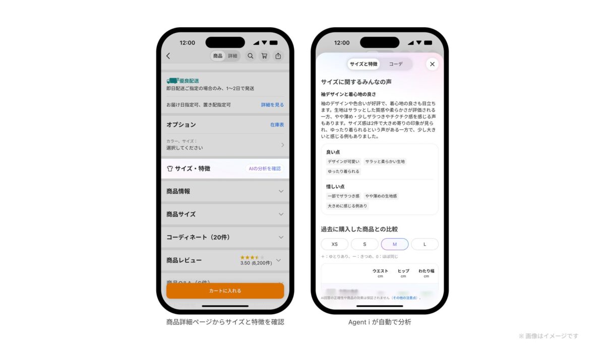サイズ比較と情報要約機能
