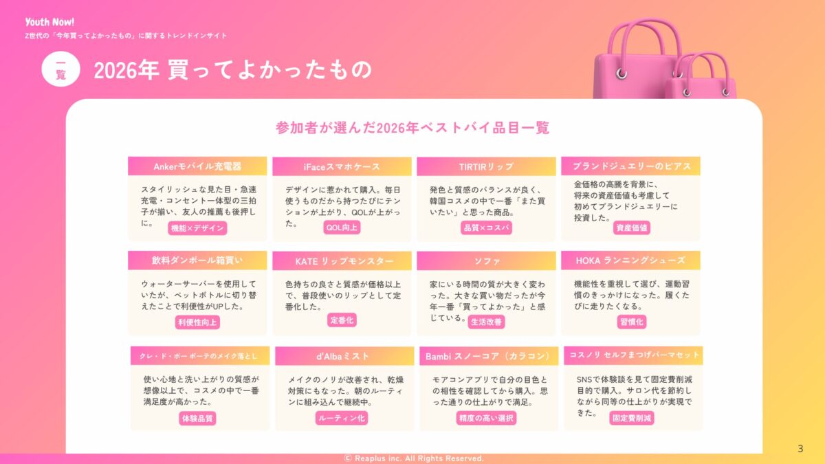 2026年 買ってよかったもの