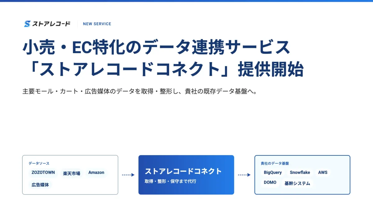 ストアレコード、小売・EC向けデータ取得特化型サービス「ストアレコードコネクト」提供開始