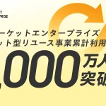 マーケットエンタープライズのネット型リユース事業、累計利用者数1,000万人を突破