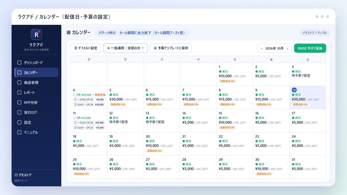 セール期間ブースト型