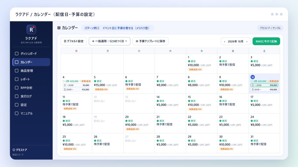 メリハリ型