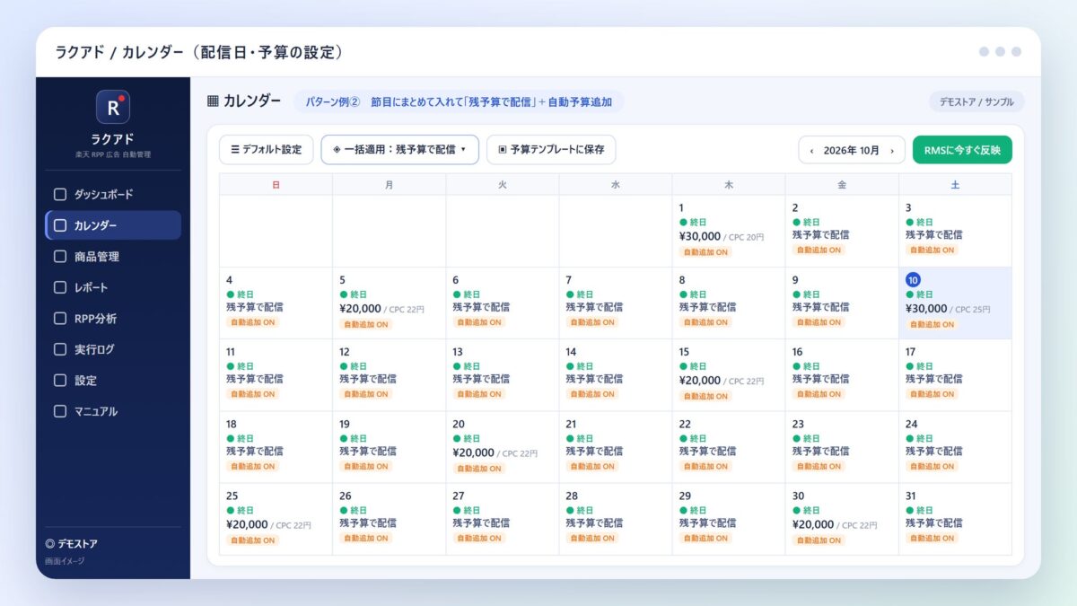 残予算活用型