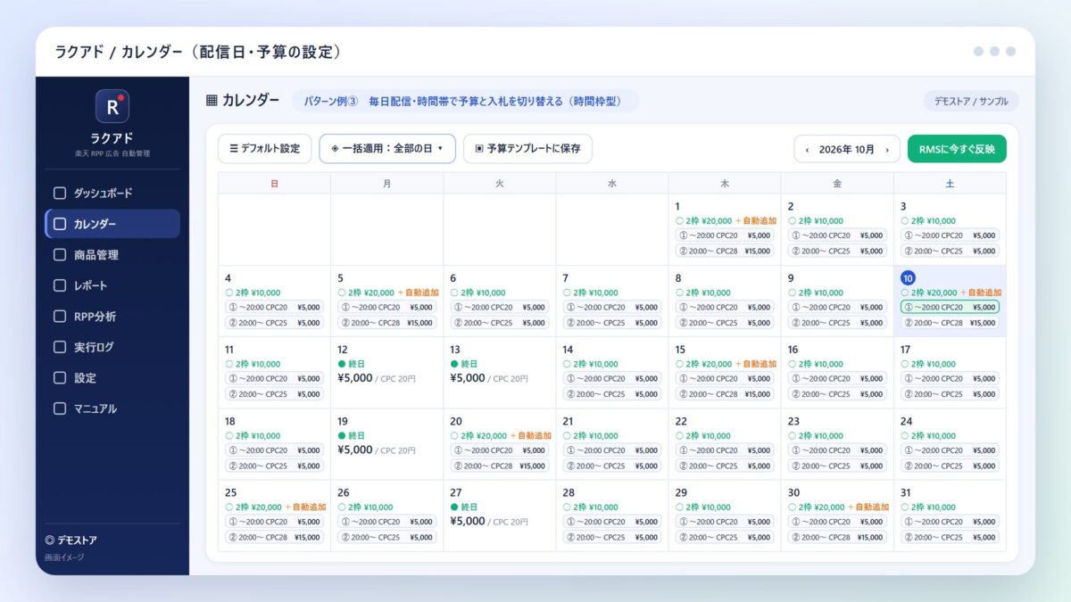 時間枠型