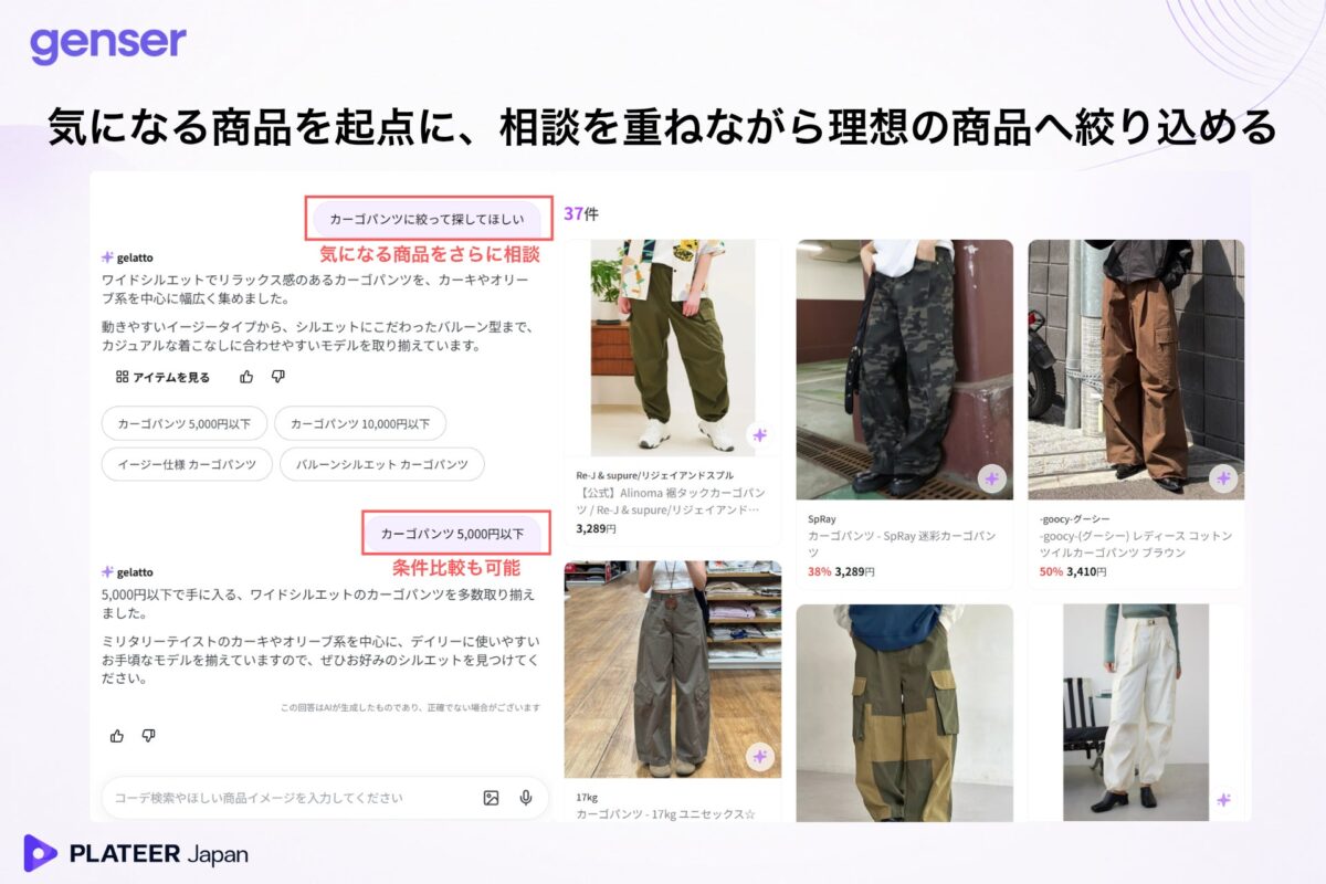 気になる商品を起点に、条件を追加しながら理想の商品へ絞り込む利用イメージ