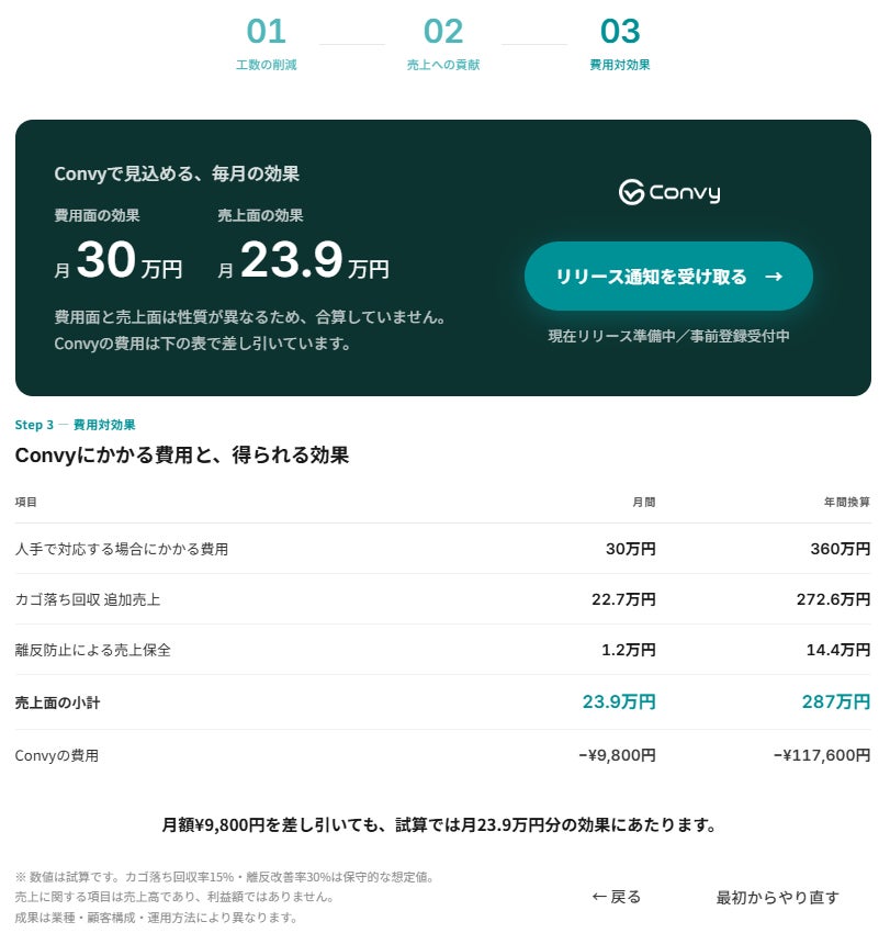 試算結果の表示例