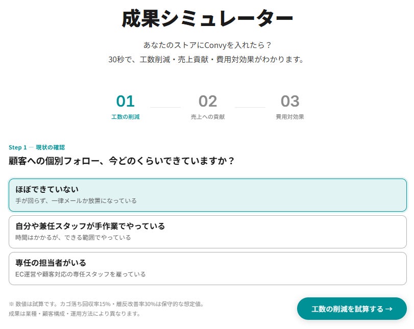 成果シミュレーター