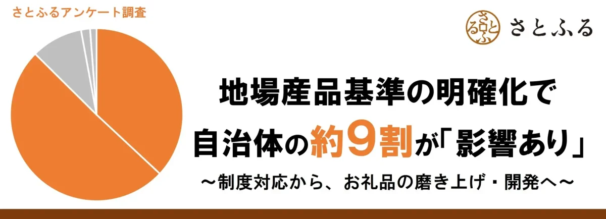さとふる、ふるさと納税「地場産品基準の明確化」に関する自治体・事業者向けアンケート調査結果を発表