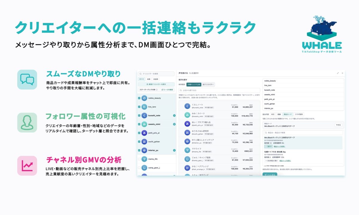 クリエイターDM機能