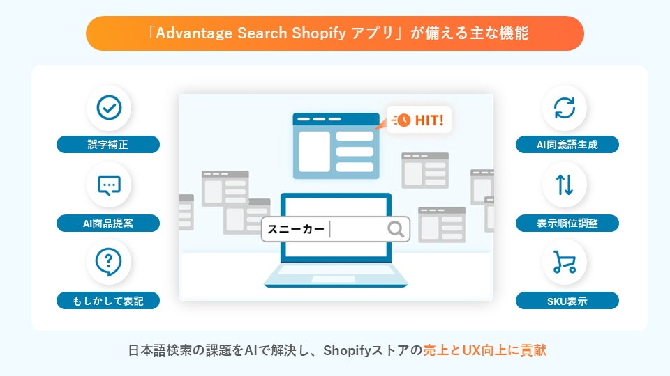 Advantage Search Shopifyアプリの機能イメージ
