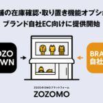 ZOZOが自社EC向けに店舗在庫確認・取り置き機能を提供開始、F.O.Online Storeが第1号導入