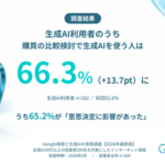 生成AI利用率56.4%に急増、購買検討時の利用は66.3%に到達｜グランネット調査【2026年最新版】