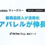 TikTok Shop日本市場、8月31日〜9月6日週はGMV24.55億円で前週比5.64%減 ライブルーム数は過去最多を更新