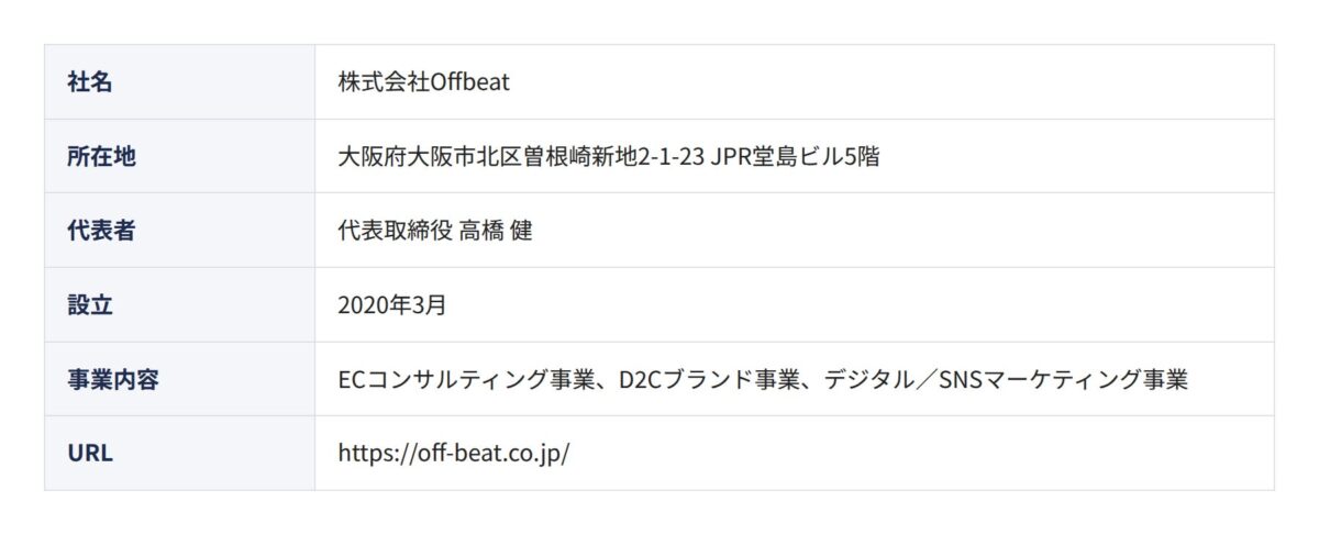 株式会社Offbeat