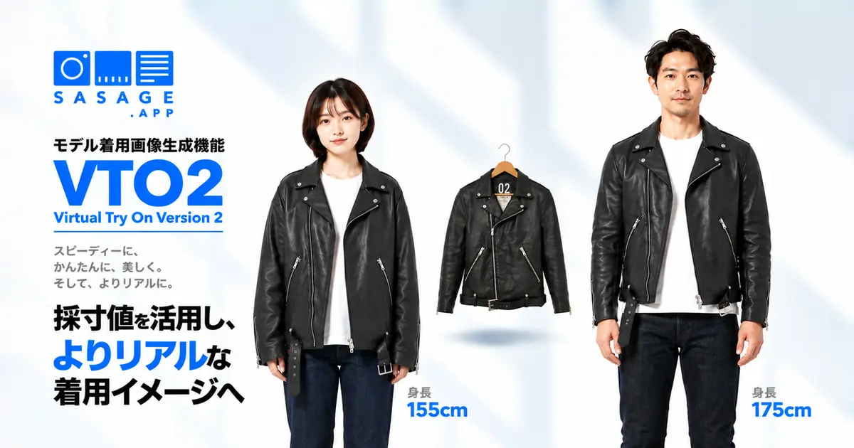 グラムス、AI活用のモデル着用画像生成機能「Virtual Try On Version 2」を提供開始