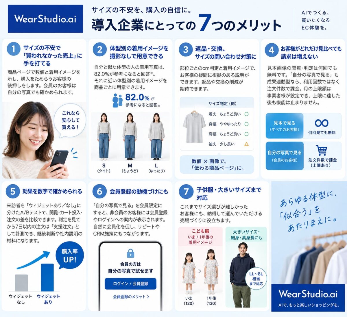 導入企業にとっての7つのメリット