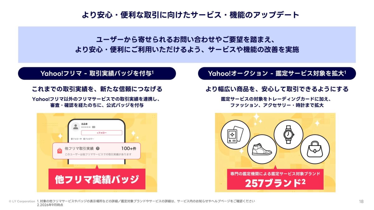 新機能の紹介画像
