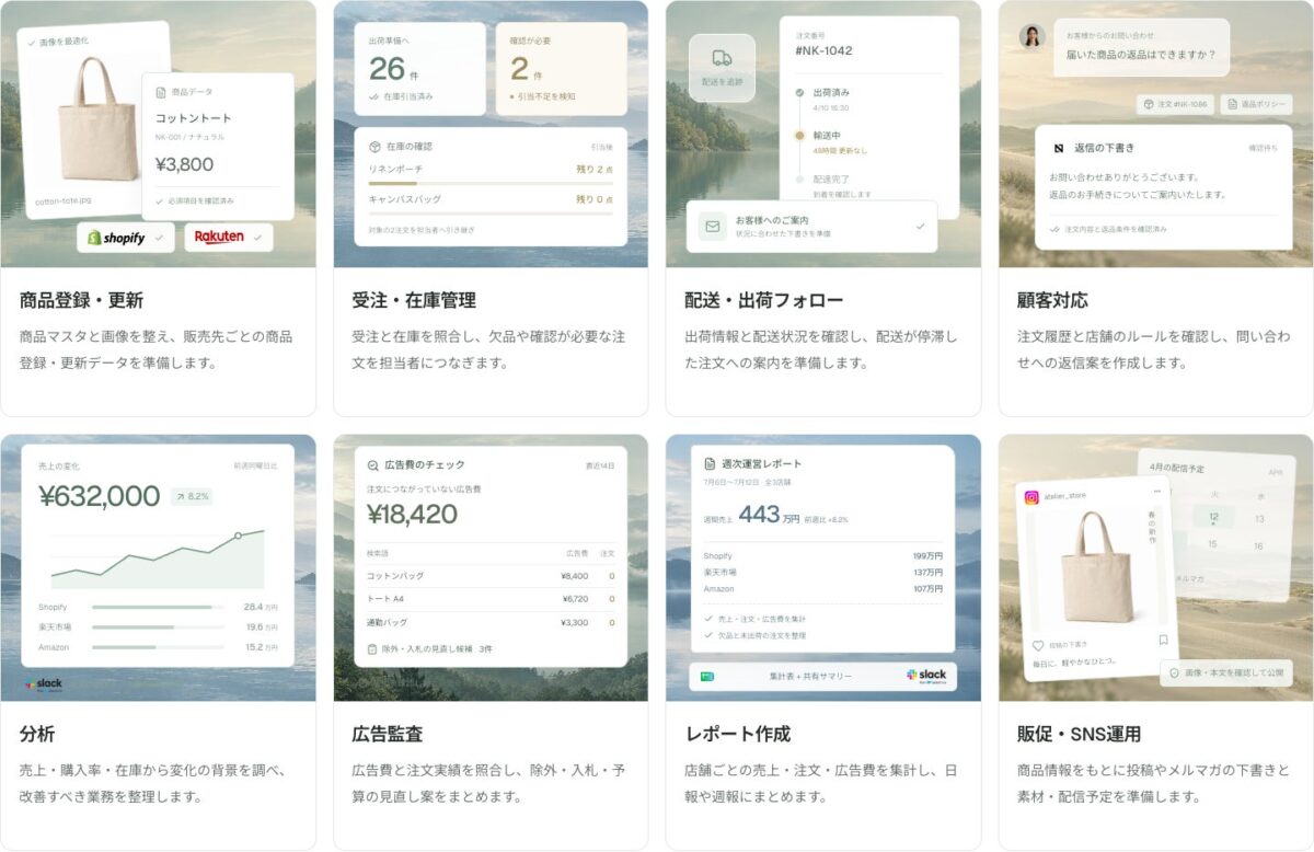 業務別利用イメージ