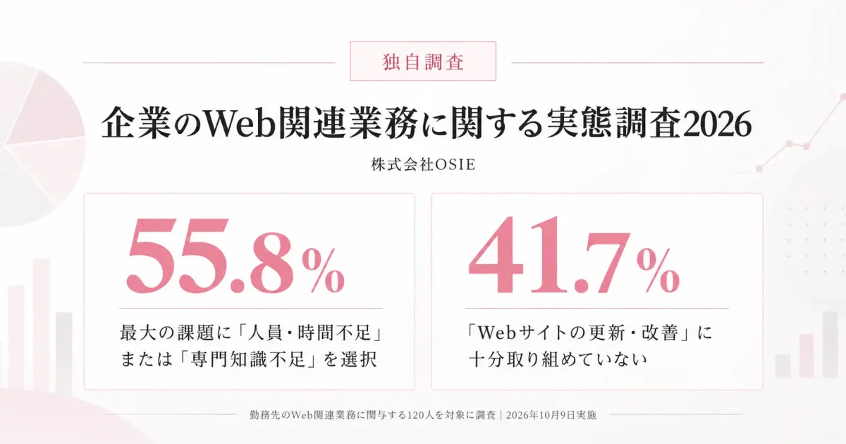 企業のWeb業務、55.8%が「人員・時間不足」「専門知識不足」を課題に―OSIE調査2026