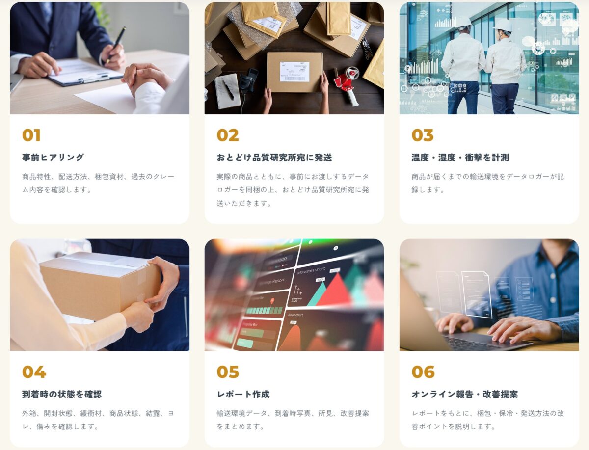 サービスの流れ