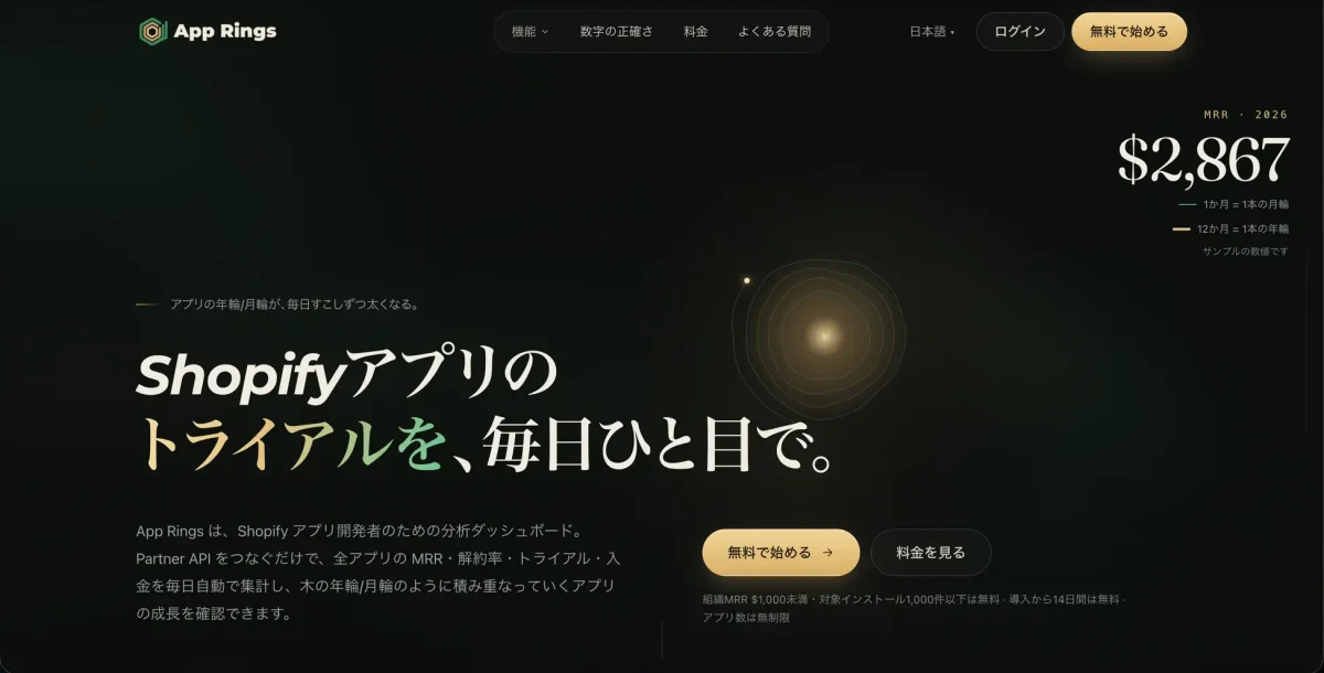 Shopifyアプリ開発者向け収益分析ダッシュボード「App Rings」がMEMENTOより提供開始