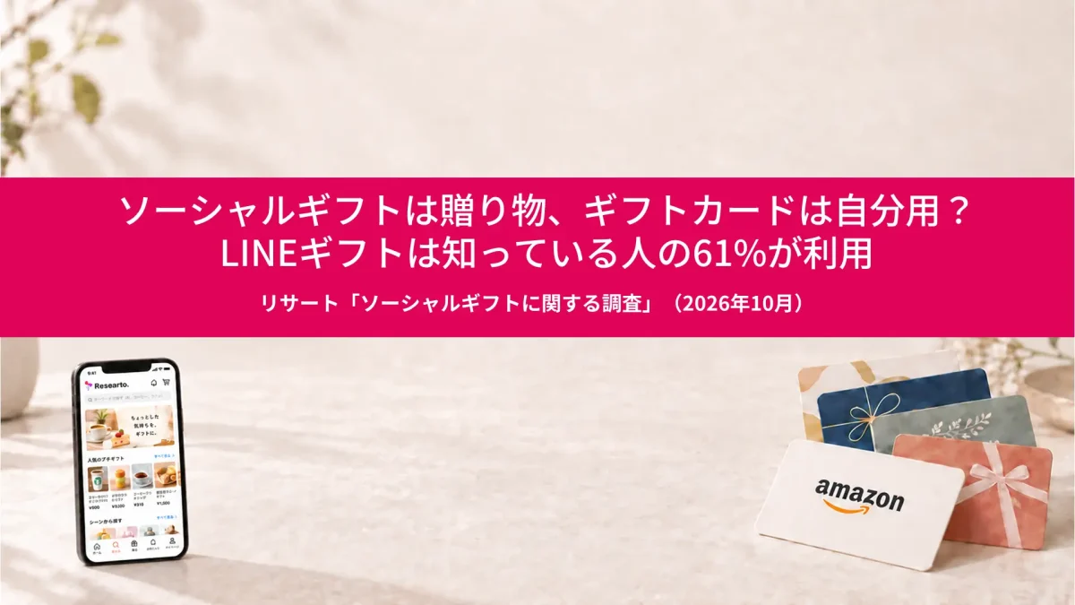 ソーシャルギフトとギフトカード10種の認知・利用状況調査、LINEギフトとAmazonギフトカードが2強