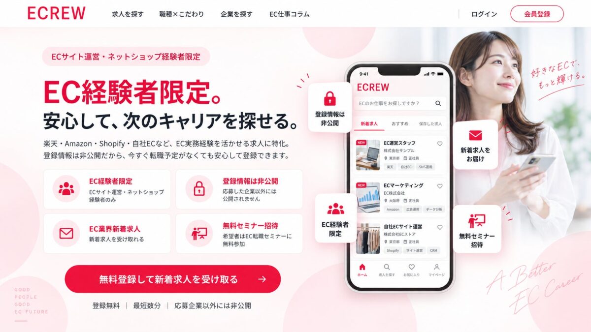 ECREWイークルーは採用企業が直接採用できるEC求人サイト