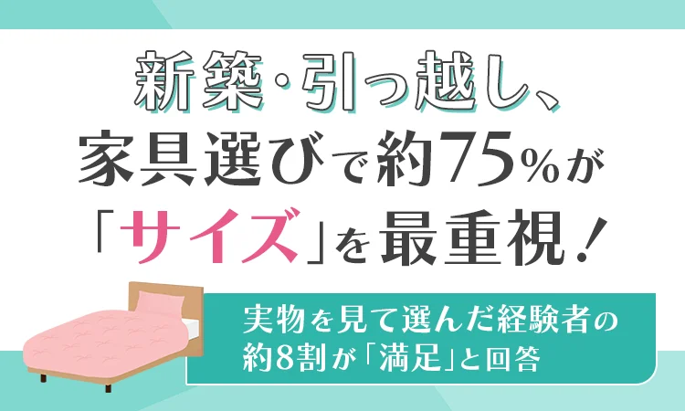 新築・引っ越しでの家具選び、約75%が「サイズ」を最重視―マットレス選びでは「寝心地」が1位に