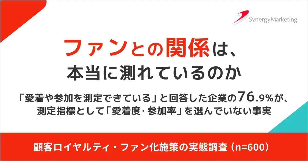 シナジーマーケティング、顧客ロイヤルティ・ファン化施策の実態調査を実施 76.7%が重要と認識も測定指標に課題