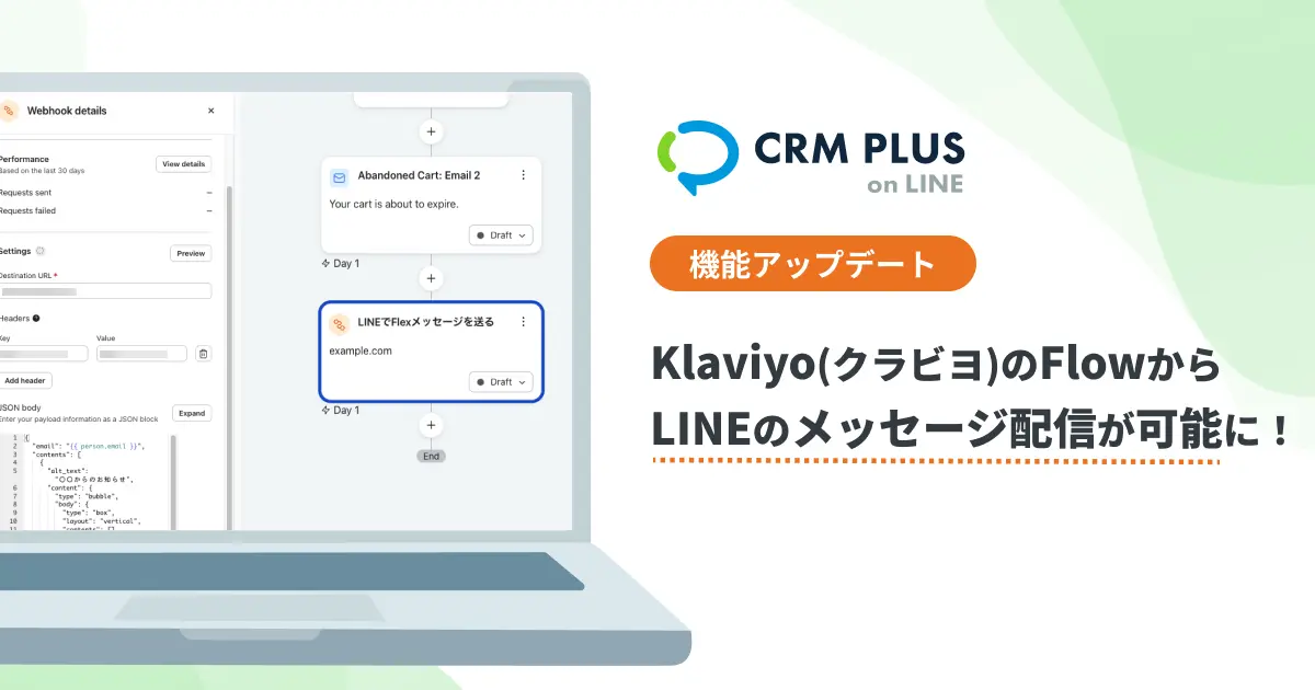 「CRM PLUS on LINE」がマーケティングオートメーション「Klaviyo」と連携、LINEメッセージ配信に対応