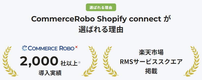 コマースロボ Shopify connect 連携イメージ