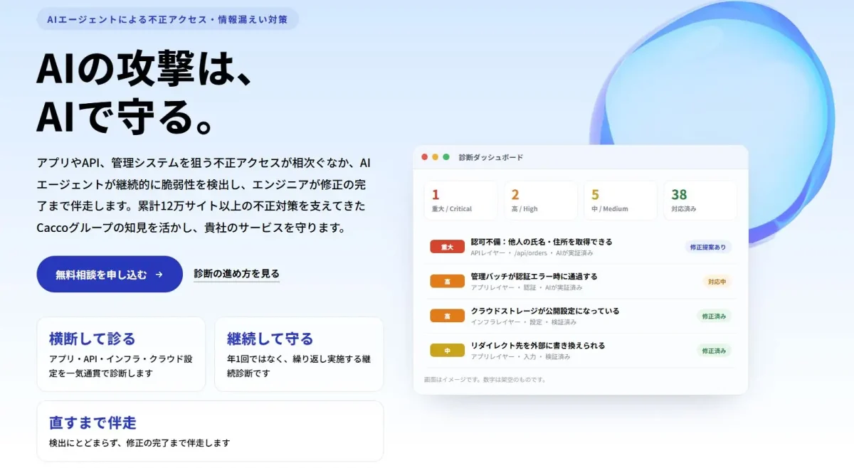 かっこ株式会社の完全子会社Anycloudが「AIセキュリティ診断サービス」のPoC提供を開始
