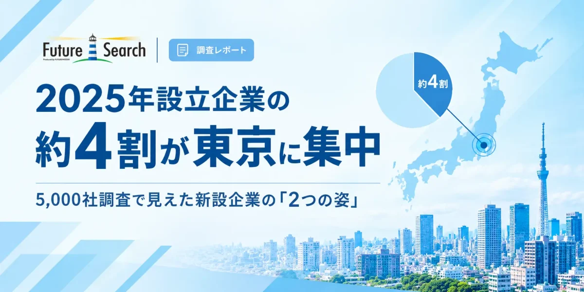 2025年新設企業5,000社調査、東京集中40%・情報通信業が最多―FUTUREWOODS調べ