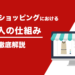 Yahoo!ショッピングにおける定期購入の仕組みについて徹底解説