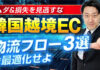 韓国越境EC成功の鍵を握るオペレーション戦略