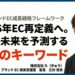 2026年EC再定義へ。ECの未来を予測する７つのキーワード【久のブランドEC成長戦略フレームワーク】