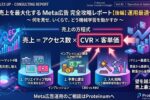【後編】EC売上を最大化するMeta広告完全攻略レポート ～運用最適化編～